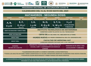 Inicia la segunda dosis de COVID